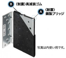 写真3　DIT制震筋かい金物構造メカニズム