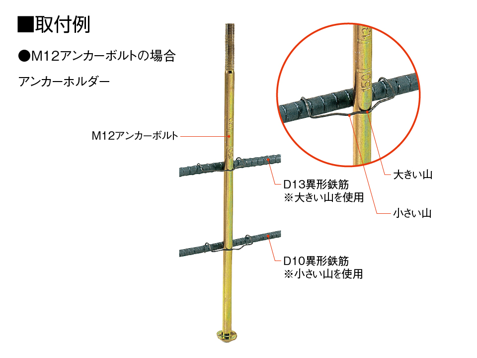 取付例アンカーホルダー