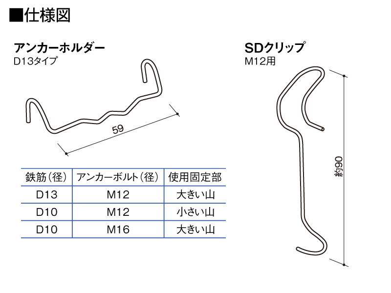 アンカーホルダー/SDクリップ仕様図