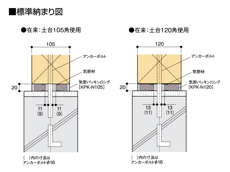 気密パッキンロング在来納まり図