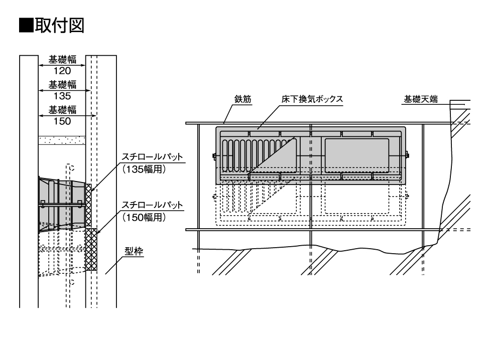 床下換気ボックス取付図