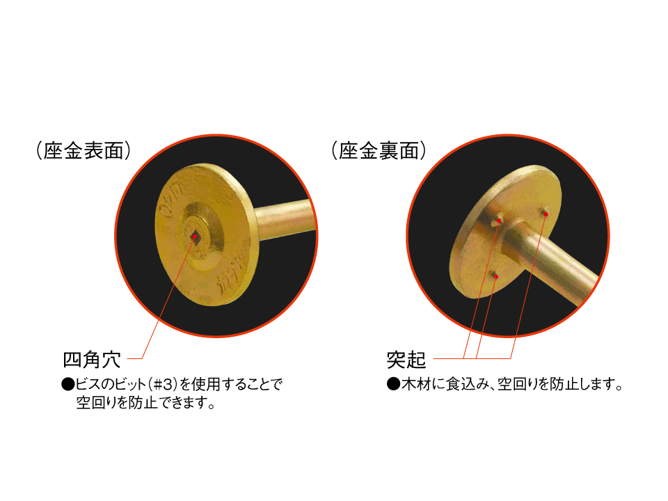 座付フラットボルト製品画像2