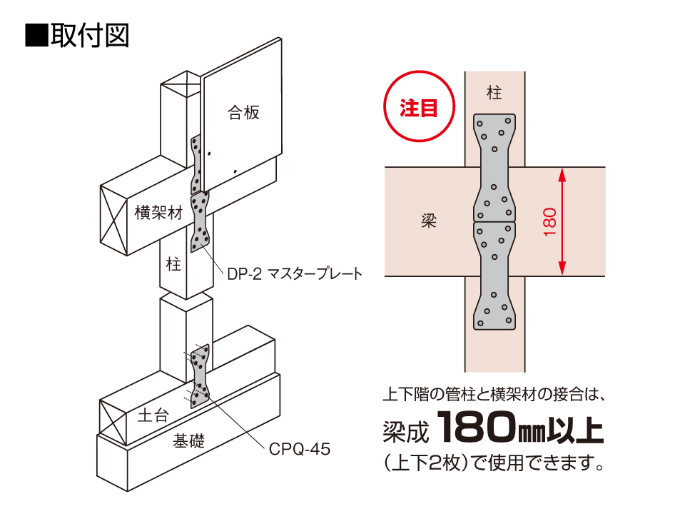 DP-2マスタープレート取付図