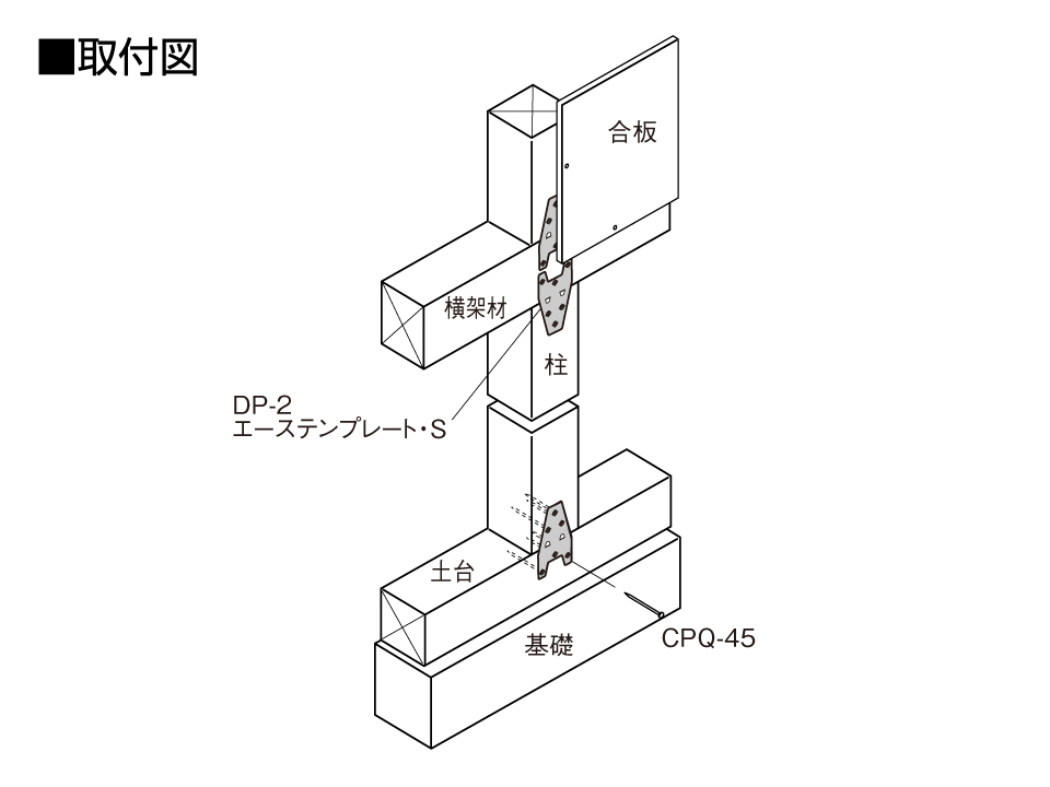 DP-2エーステンプレート・S取付図