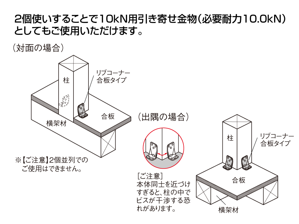 リブコーナー合板タイプ2個使い仕取付図