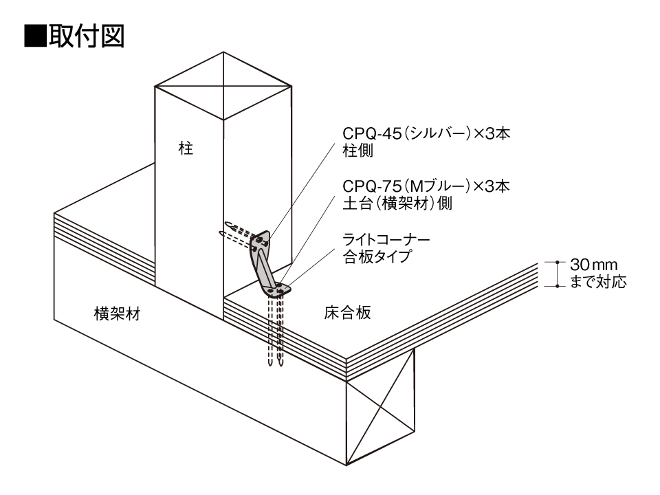 ライトコーナー合板タイプ取付図