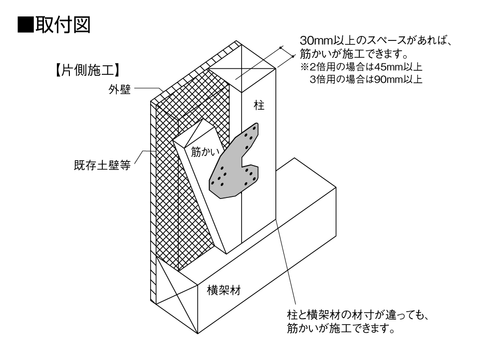 メタリフ筋かいプレート取付図片側施工	