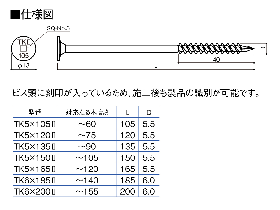 タルキックⅡ仕様図