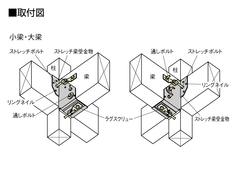 ストレッチ梁受金物小梁大梁取付図