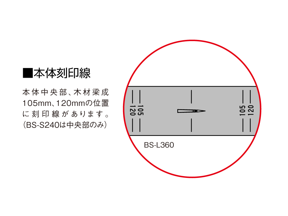 ビスどめ短ざく製品特長