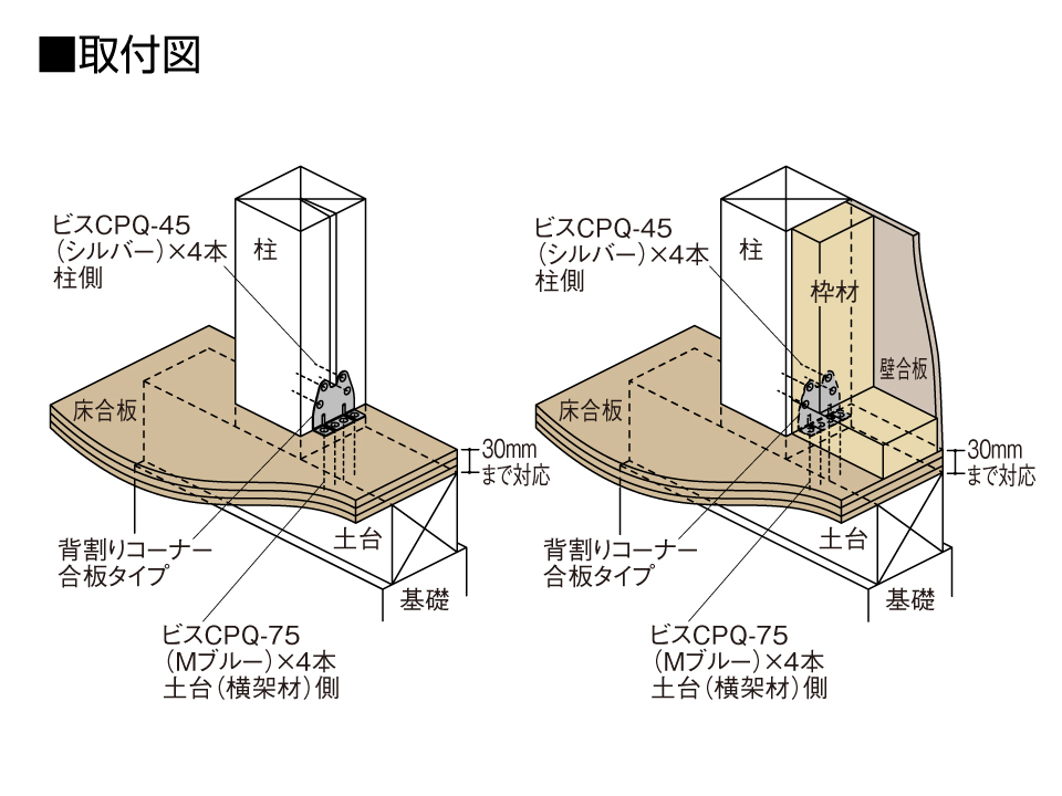 背割りコーナー合板タイプ取付図