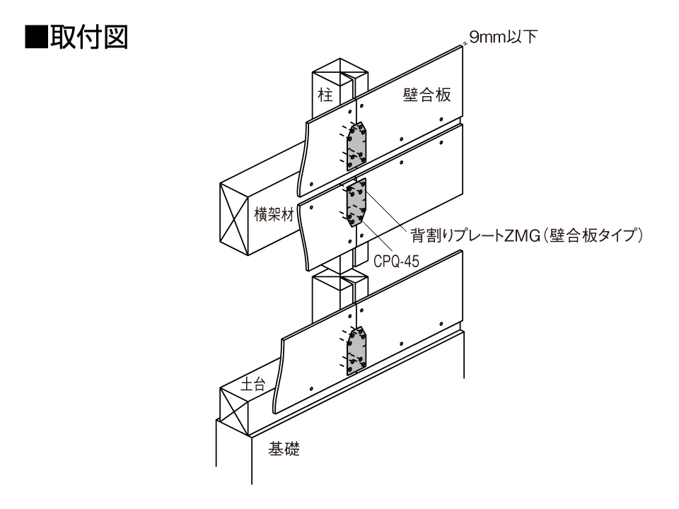 背割りプレートZMG（壁合板タイプ）取付図