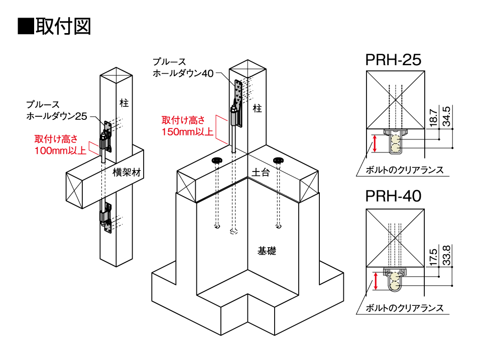 プルースホールダウン取付図