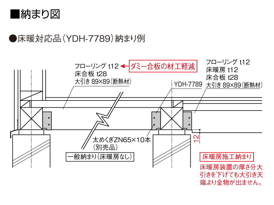 床暖対応大引き受金物納まり図_床暖対応品（YDH-7789）