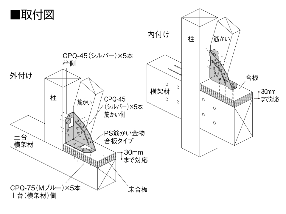 PS筋かい金物合板タイプ取付図