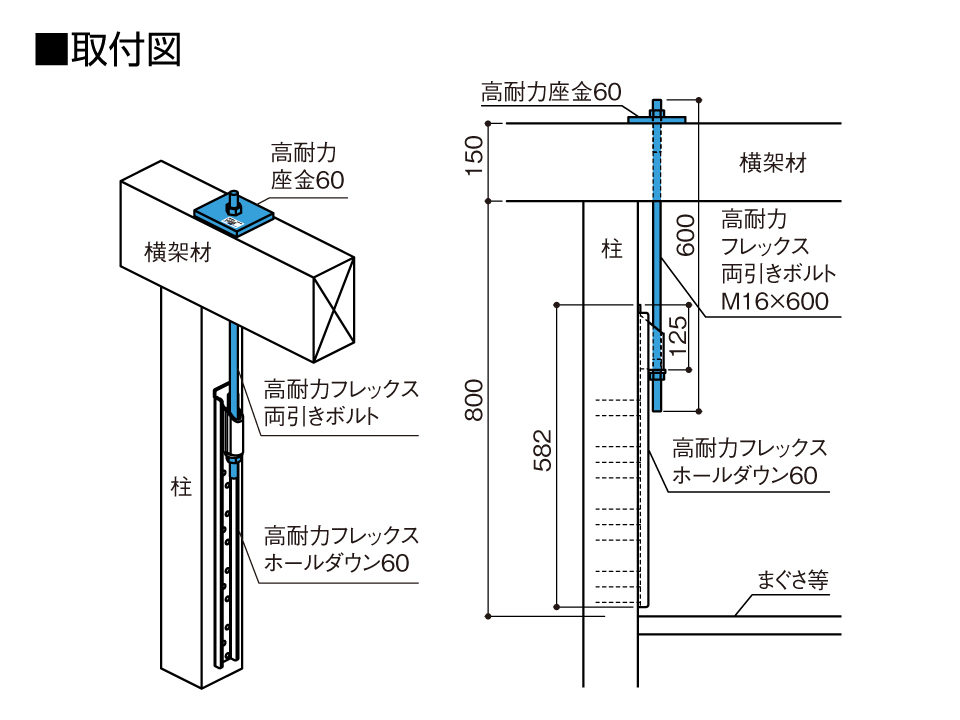 高耐力座金60_高耐力フレックス両引きボルト取付図