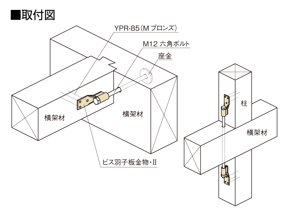 ビス羽子板金物・Ⅱ取付図