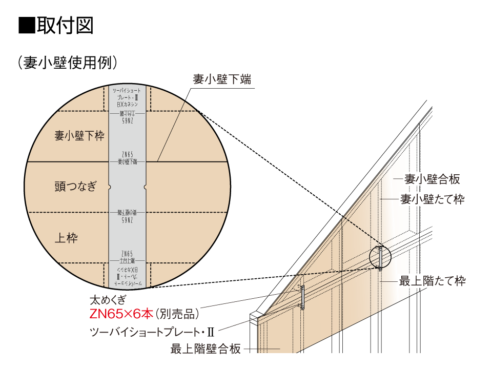 ツーバイショートプレート・Ⅱ取付図_妻小壁使用例