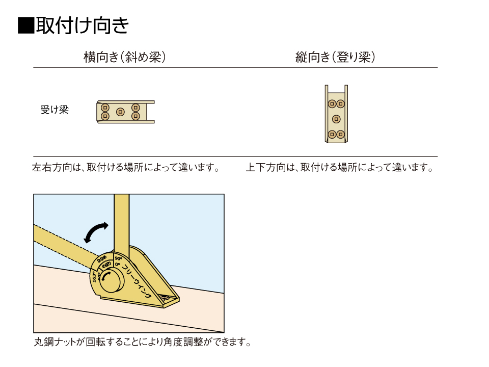 フリーウイング羽子板セット取付け向き