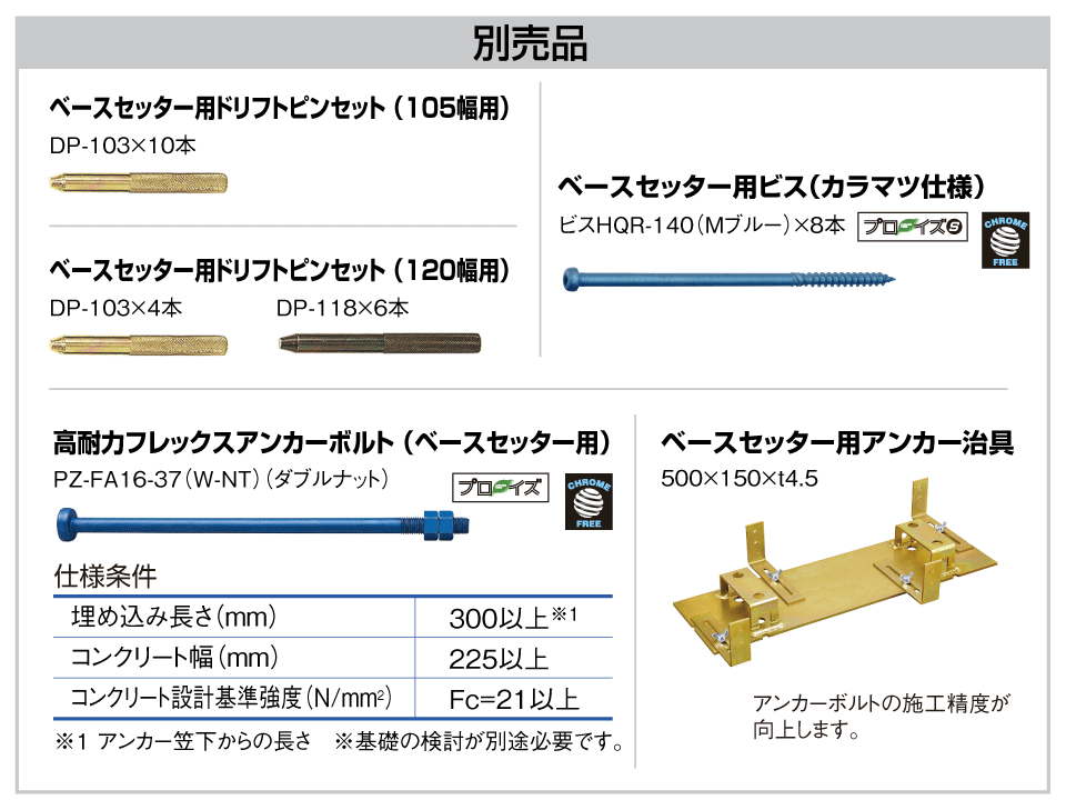 ベースセッター製品画像3