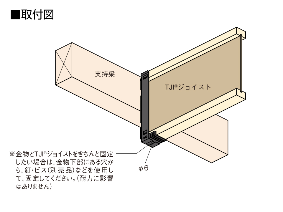 PS-Iハンガー取付図