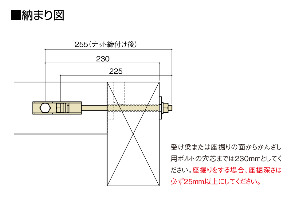 BXバネ付羽子板ボルト納まり図