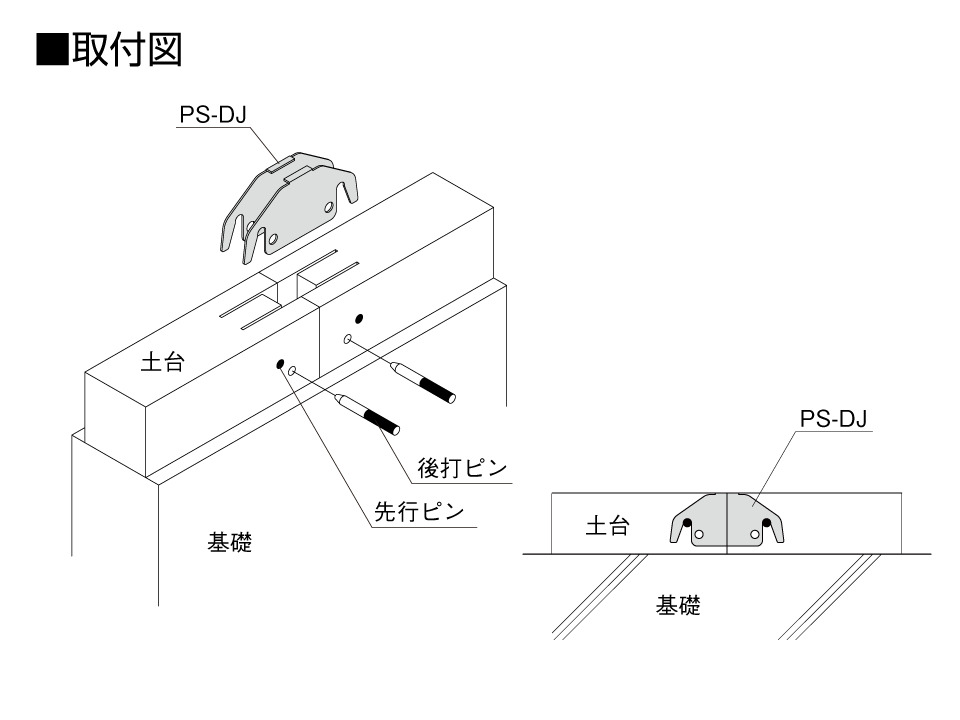 プレセッター土台継手金物取付図
