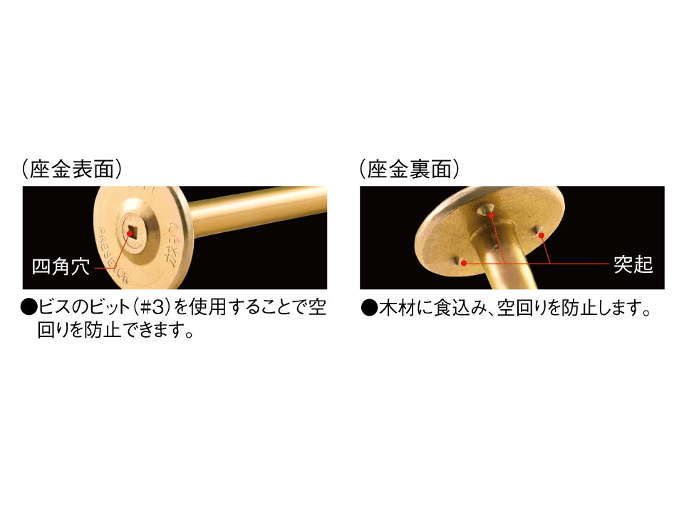 PS座付ボルト_PZ-PS座付ボルト_座金の特長