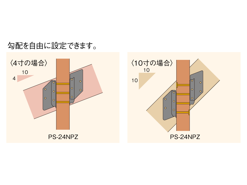 プレセッター登り梁受金物_仕様図_登り梁受_勾配の設定