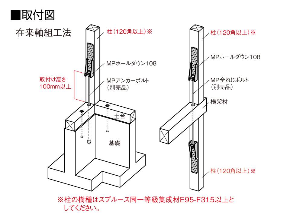 MPホールダウン108取付図在来