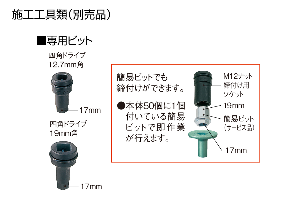 PZカットスクリュー・ミドル専用ビット	