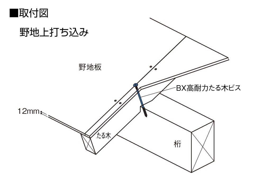 BX高耐力たる木ビス取付図（野地上）