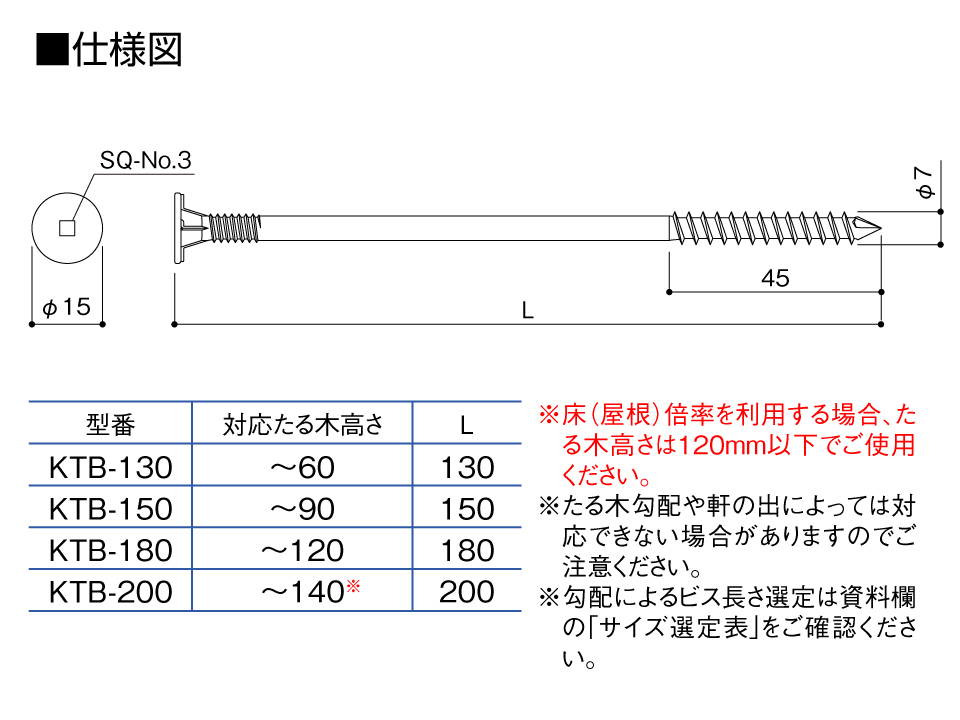BX高耐力たる木ビス仕様図