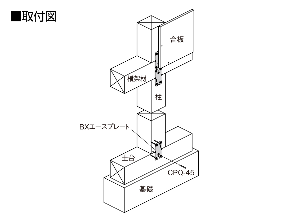 BXエースプレート取付図