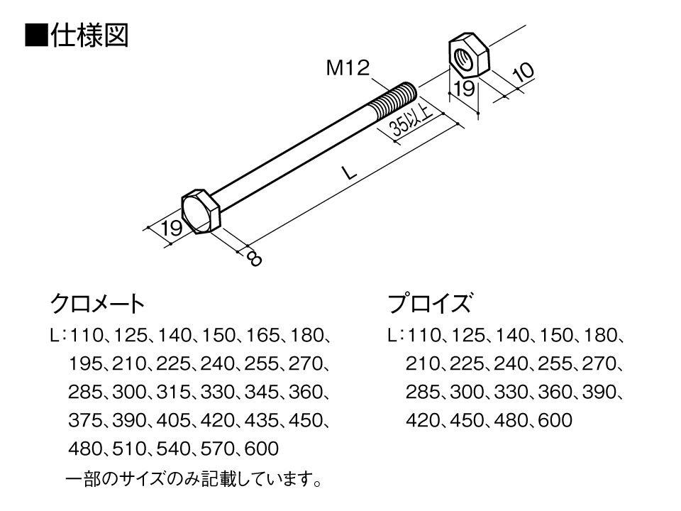 六角ボルト仕様図