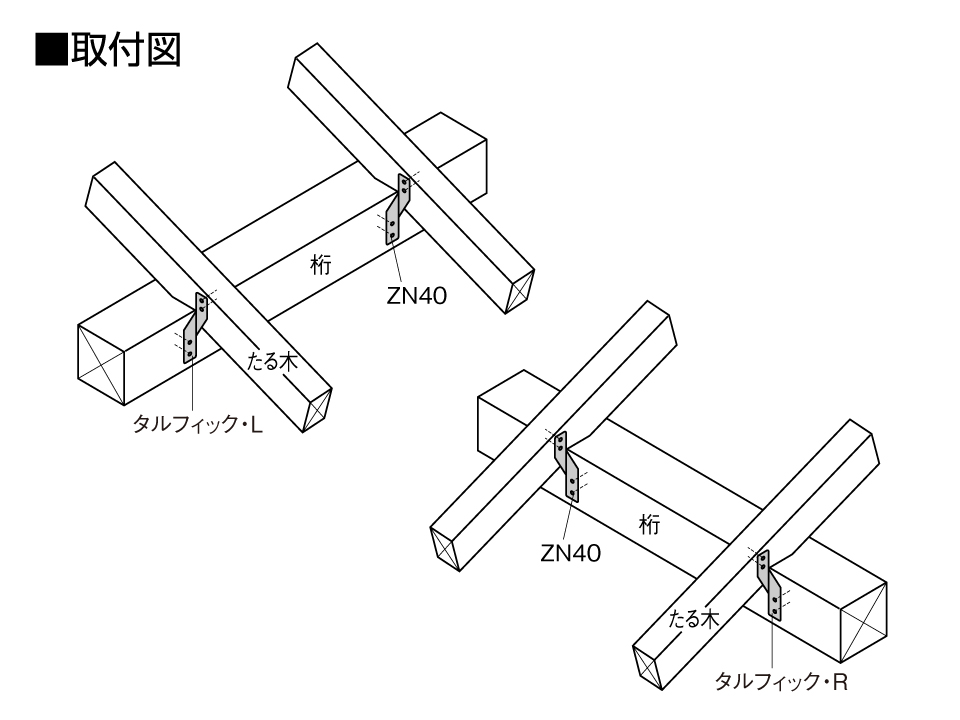 タルフィック・L/タルフィック・R取付図