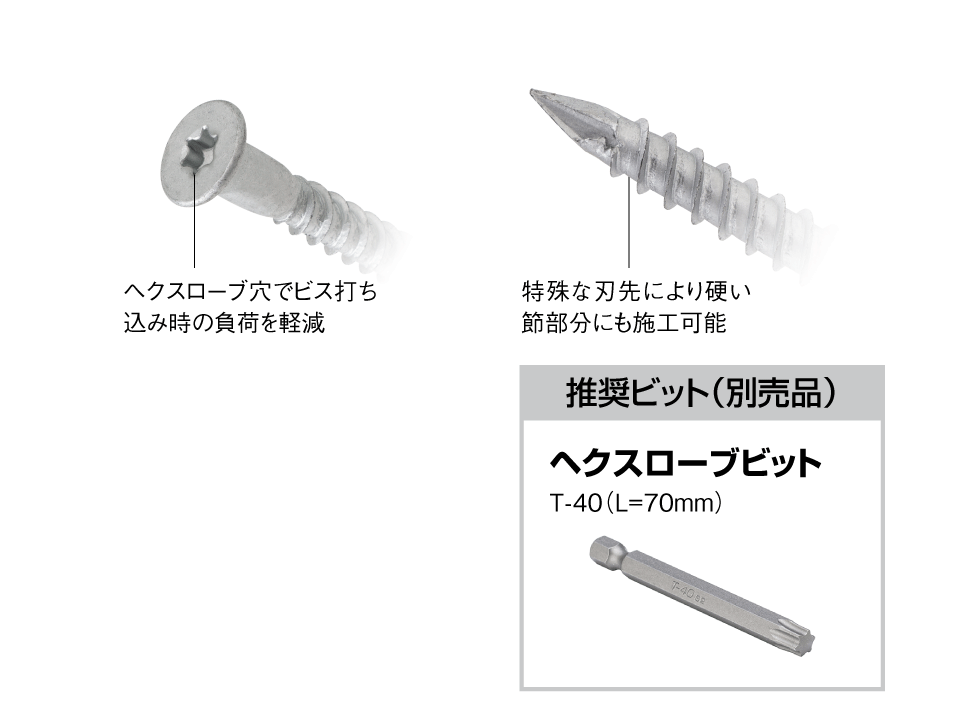 MP帯金物ビス画像