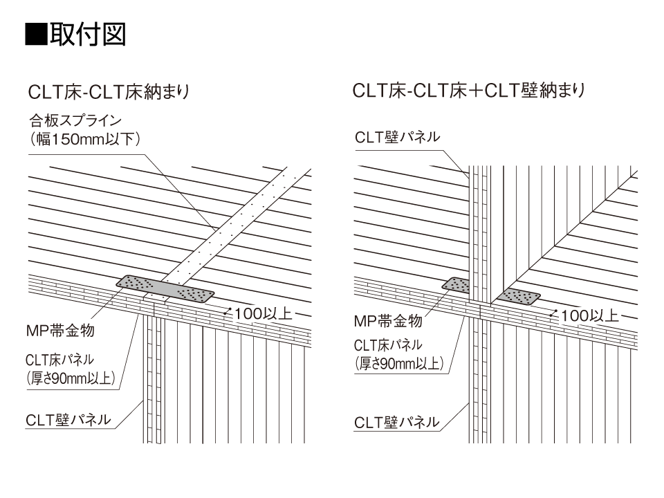 MP帯金物取付図