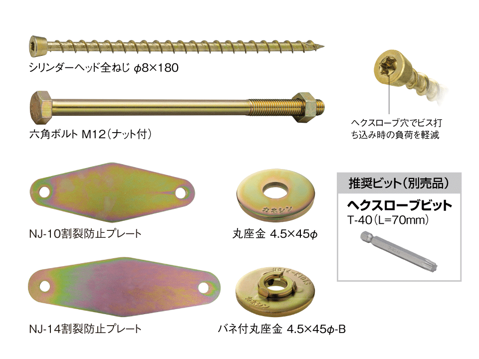 製品画像2