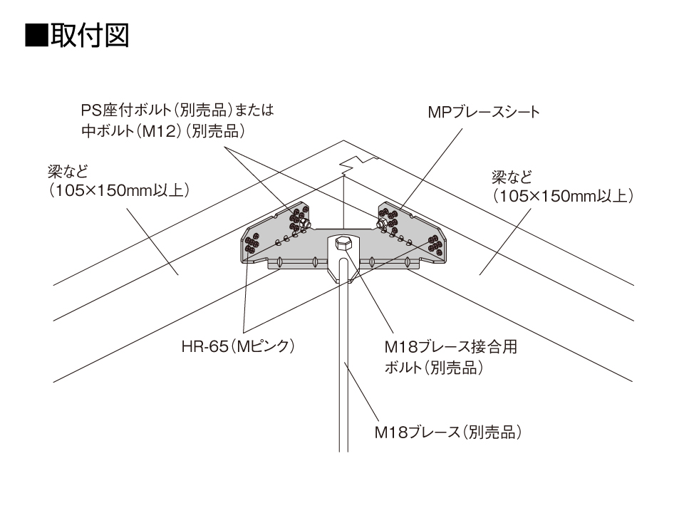 MPブレースシート取付図