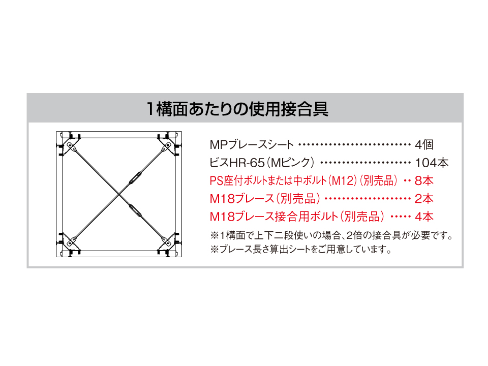 1構面あたりの使用接合具