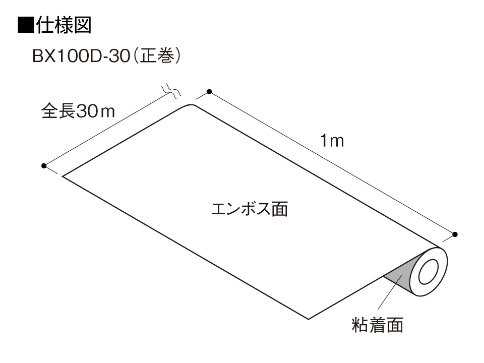 BX床養生シート仕様図1
