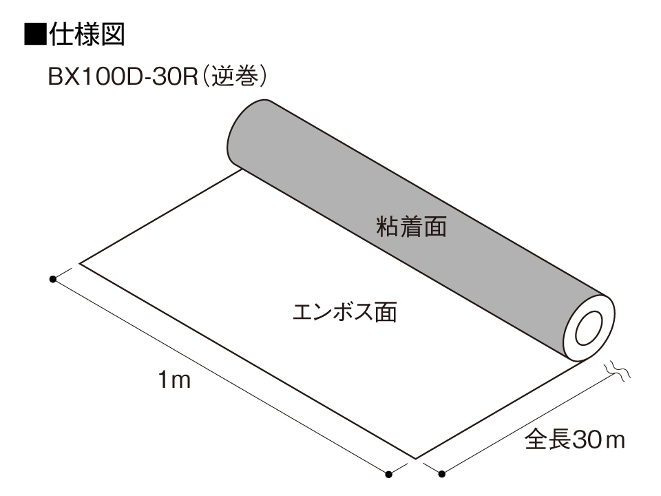 BX床養生シート仕様図2