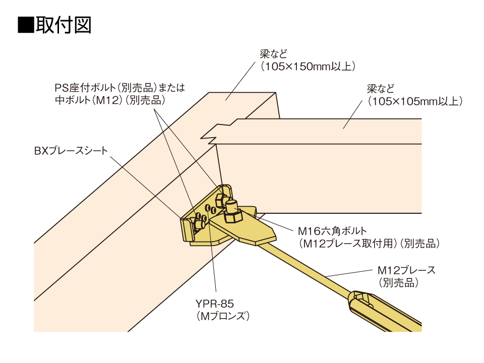 BXブレースシート取付図