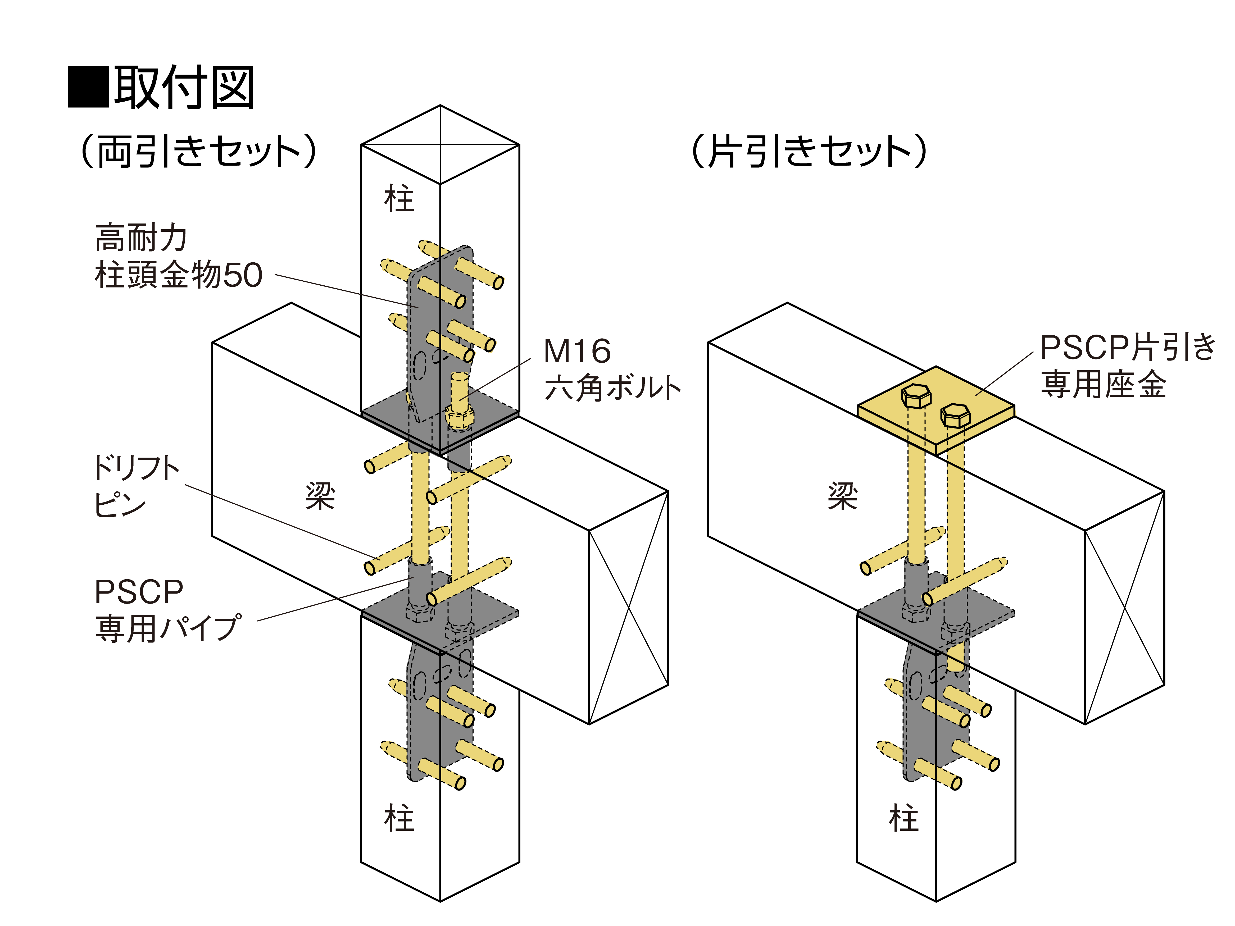 高耐力柱頭金物50取付図
