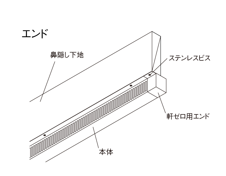 軒ゼロ住宅に対応。高い防水性能を有する「ファイヤーストップ軒ゼロ45／ファイヤーストップ軒ゼロ60」を新発売, 55% OFF