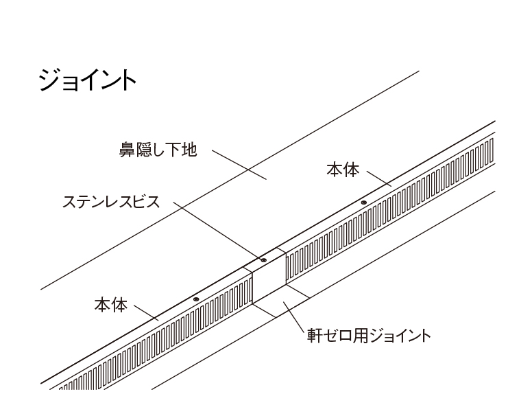 軒ゼロ住宅に対応。高い防水性能を有する「ファイヤーストップ軒ゼロ45／ファイヤーストップ軒ゼロ60」を新発売, 55% OFF