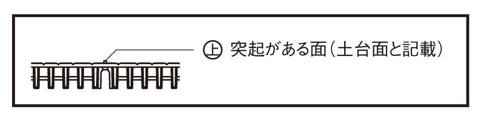 受賞店 ダイドーハント フリーロングキャットスペーサー FLCS-120 20枚入 10177202 1176135 送料別途見積り 法人  事業所限定 掲外取寄