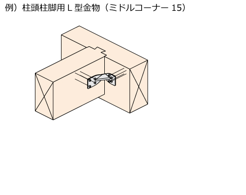 ビス羽子板金物・Ⅱ - BXカネシン