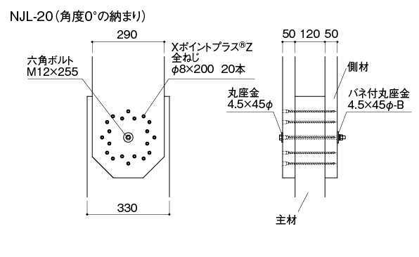 耐力・剛性が大幅にアップ！ロングスパンや多雪地域でもより使いやすく